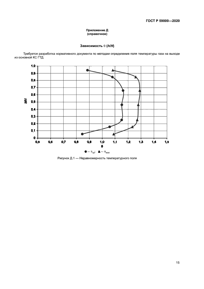 ГОСТ Р 59000-2020