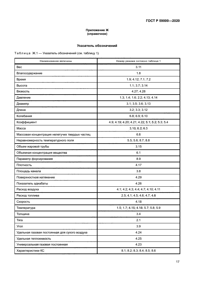 ГОСТ Р 59000-2020