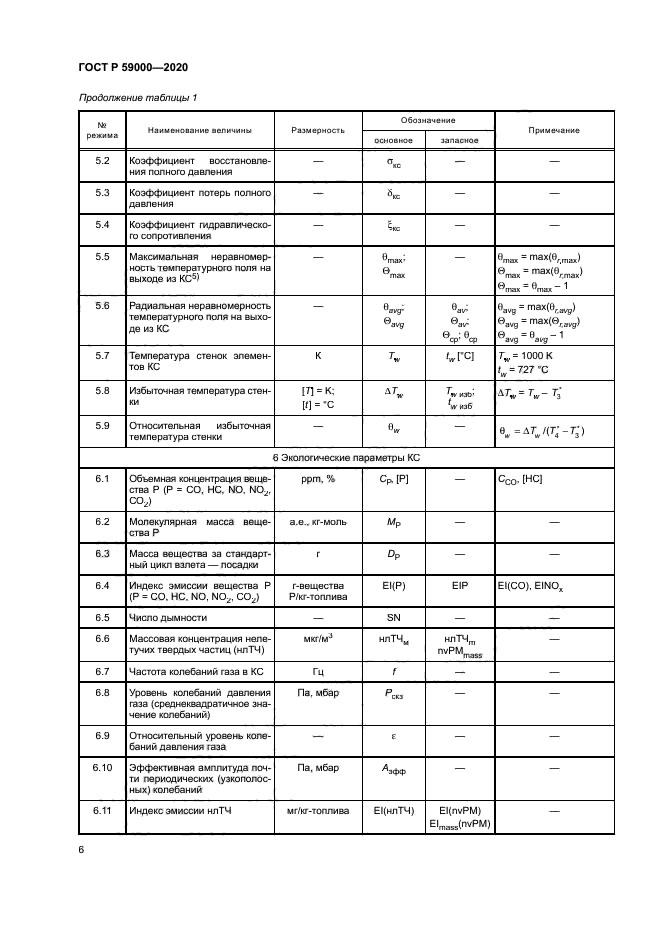 ГОСТ Р 59000-2020