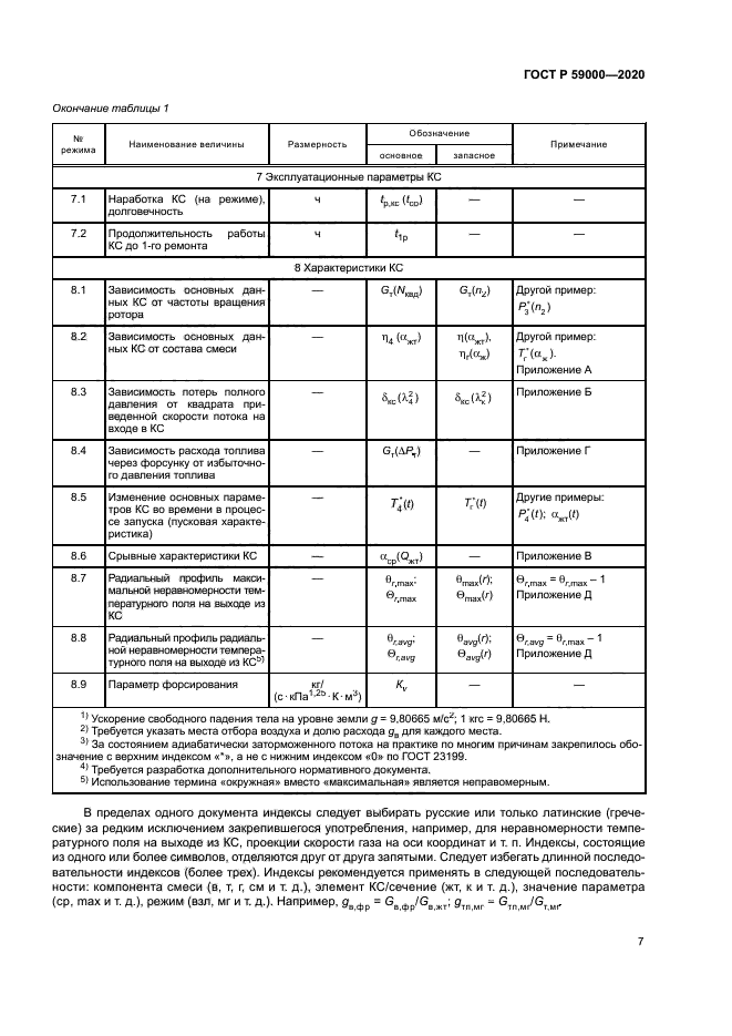 ГОСТ Р 59000-2020
