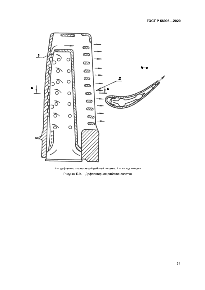 ГОСТ Р 58998-2020
