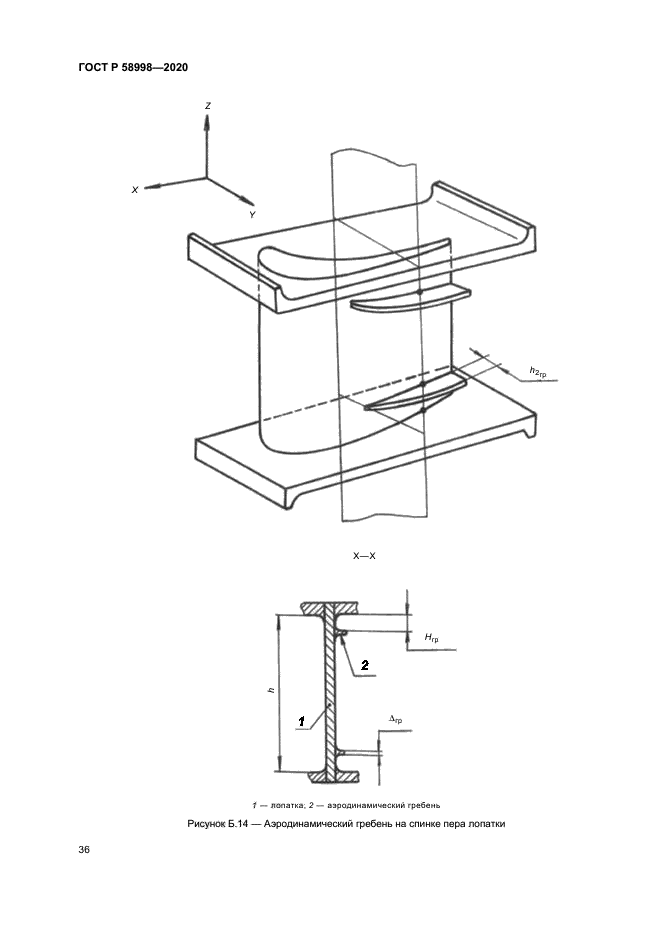 ГОСТ Р 58998-2020