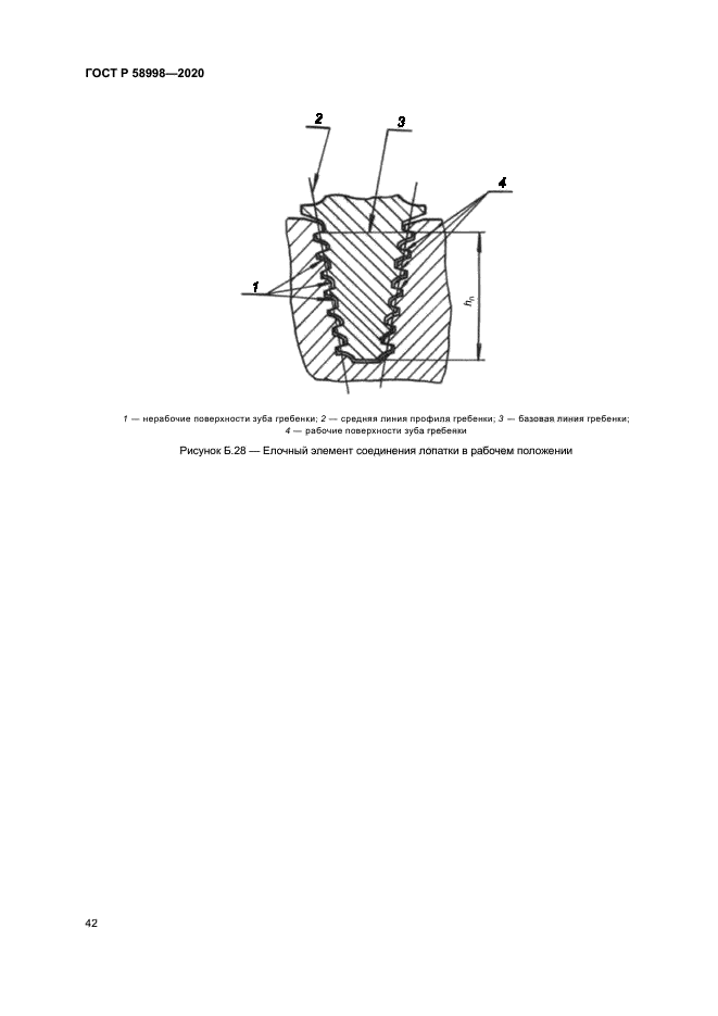 ГОСТ Р 58998-2020