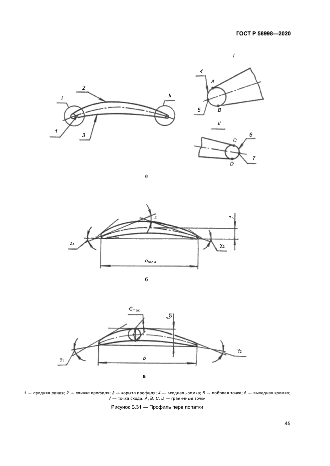 ГОСТ Р 58998-2020