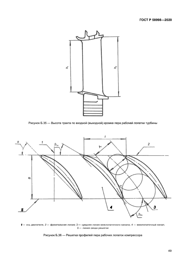ГОСТ Р 58998-2020