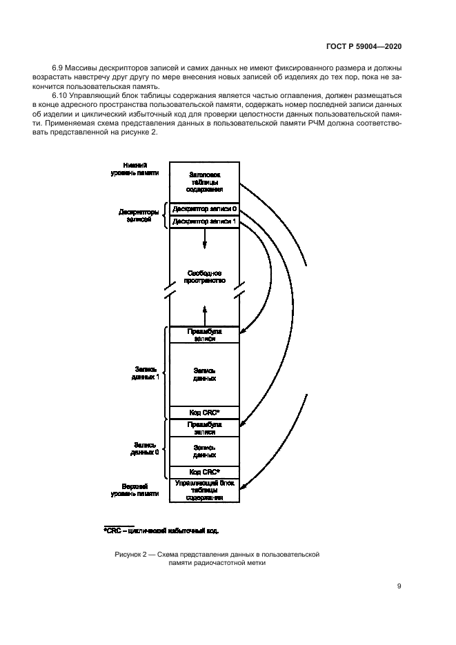ГОСТ Р 59004-2020