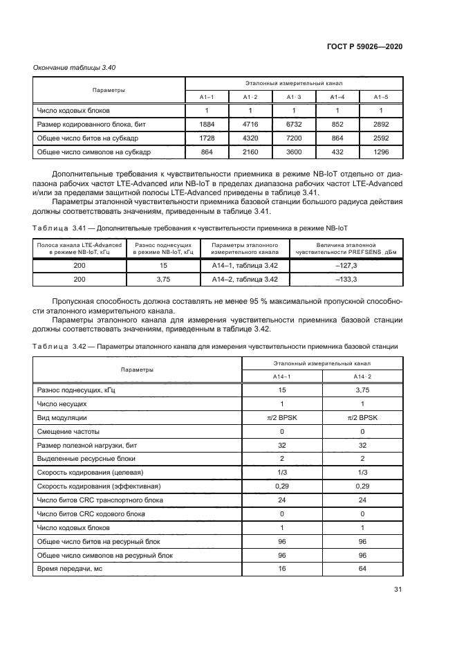 ГОСТ Р 59026-2020