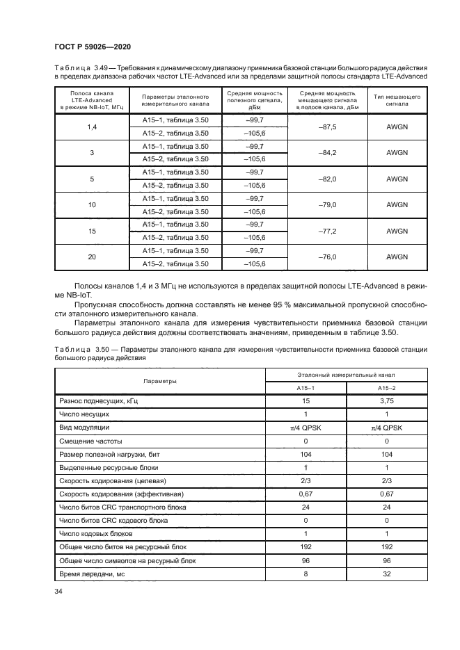 ГОСТ Р 59026-2020