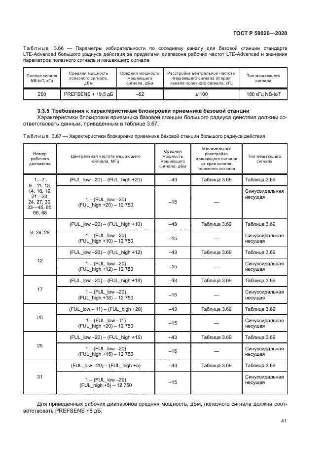 ГОСТ Р 59026-2020