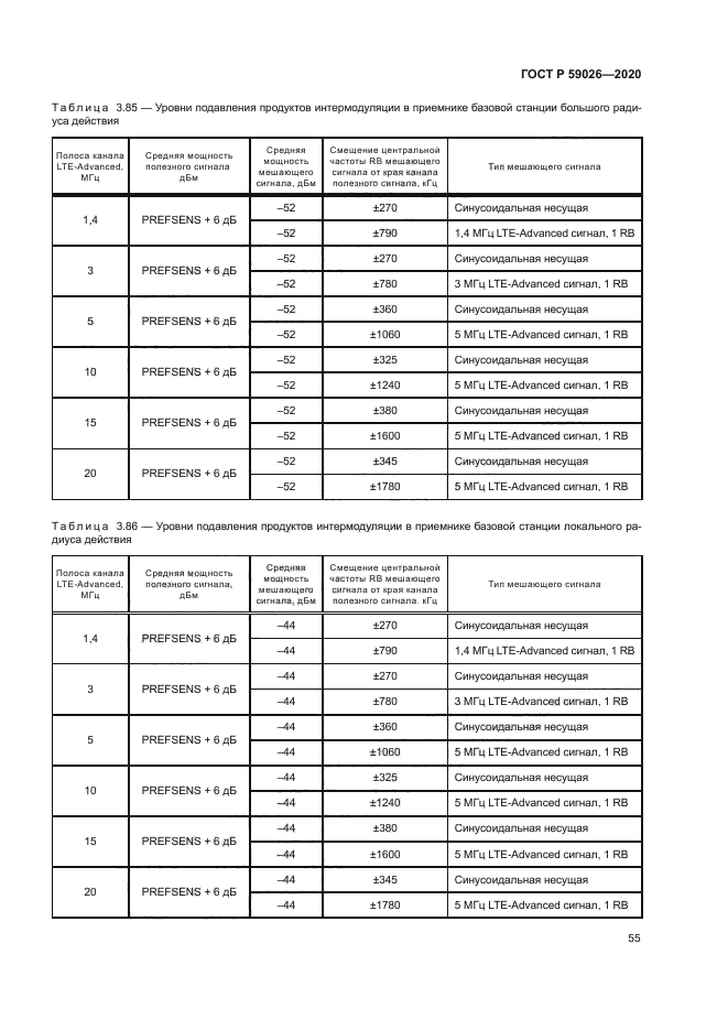 ГОСТ Р 59026-2020