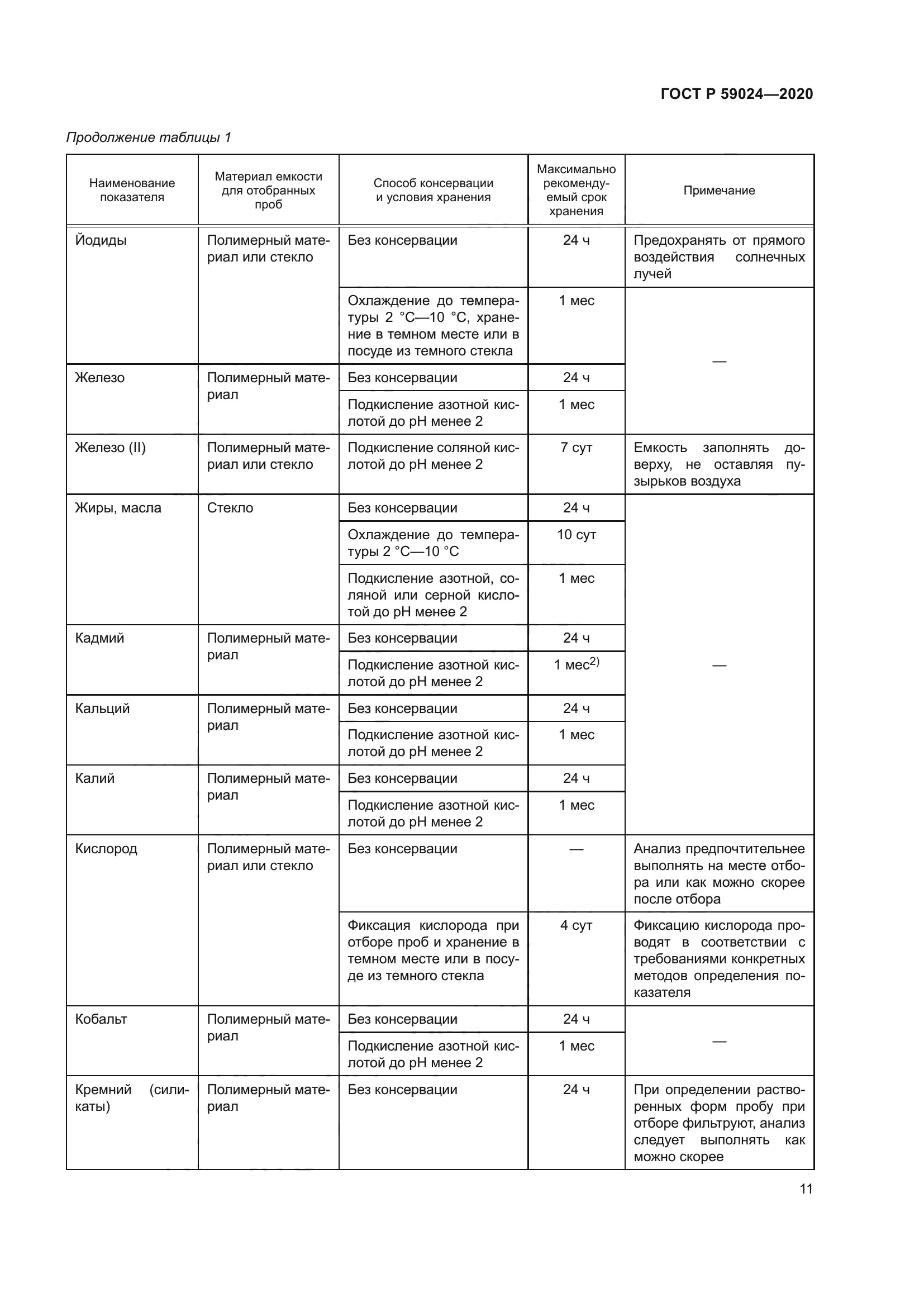 ГОСТ Р 59024-2020
