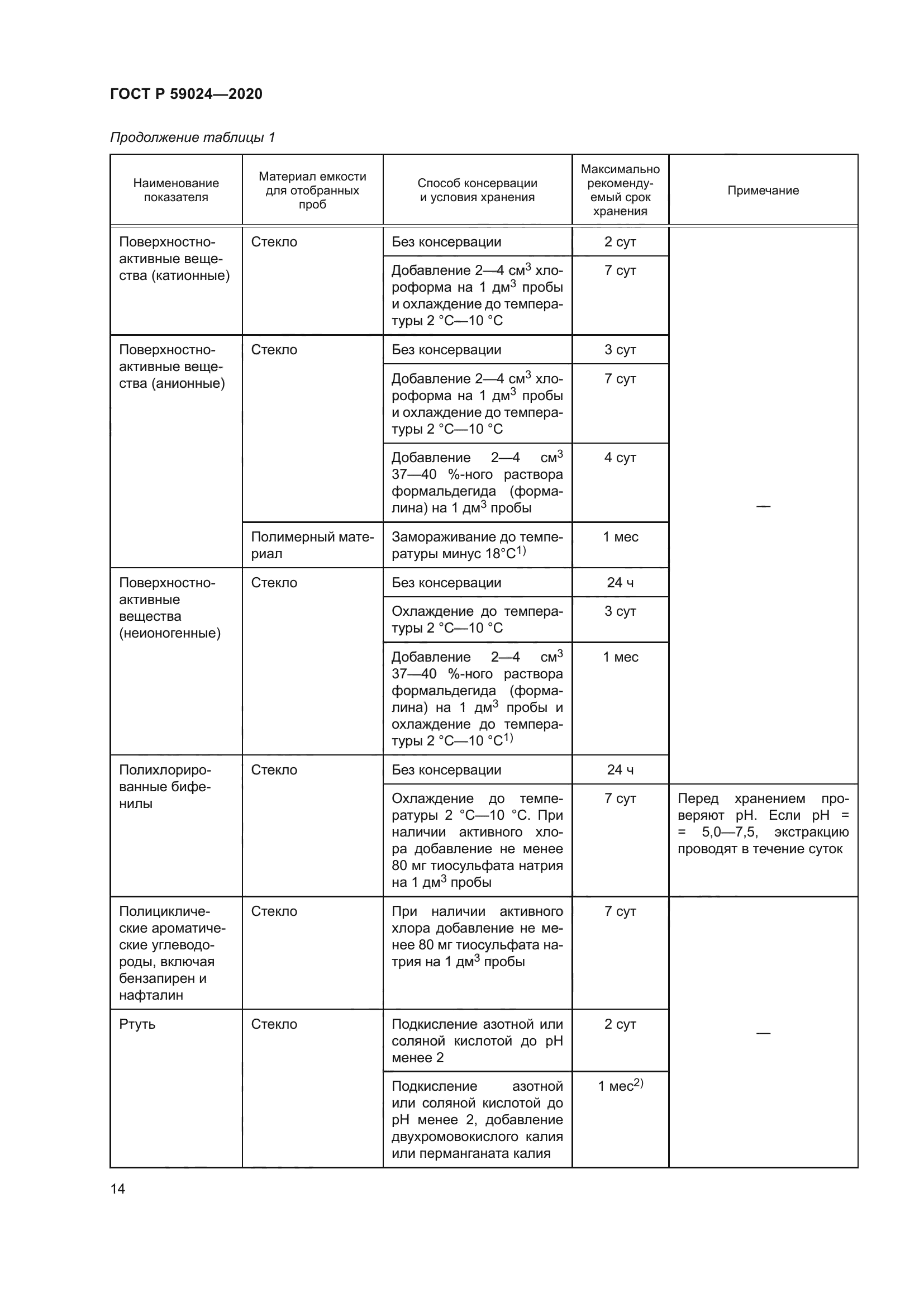 ГОСТ Р 59024-2020