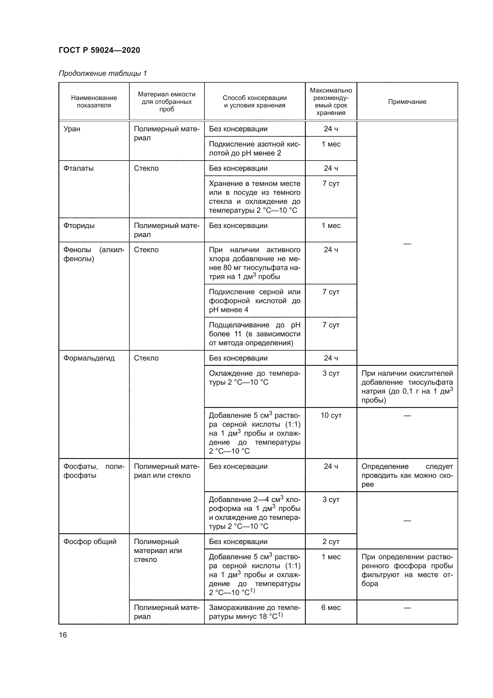 ГОСТ Р 59024-2020