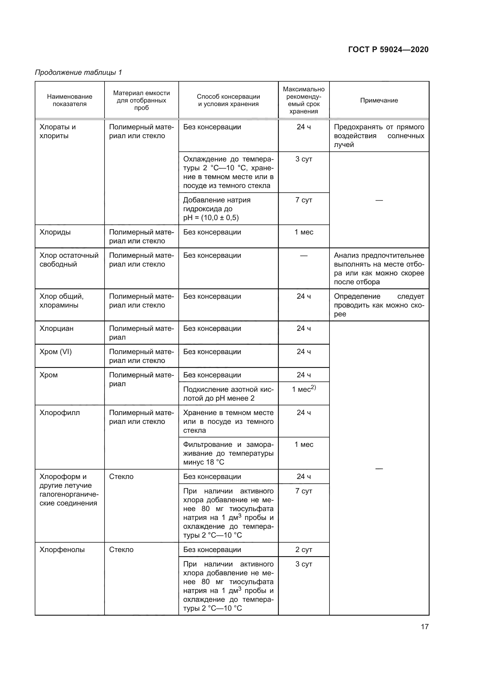 ГОСТ Р 59024-2020