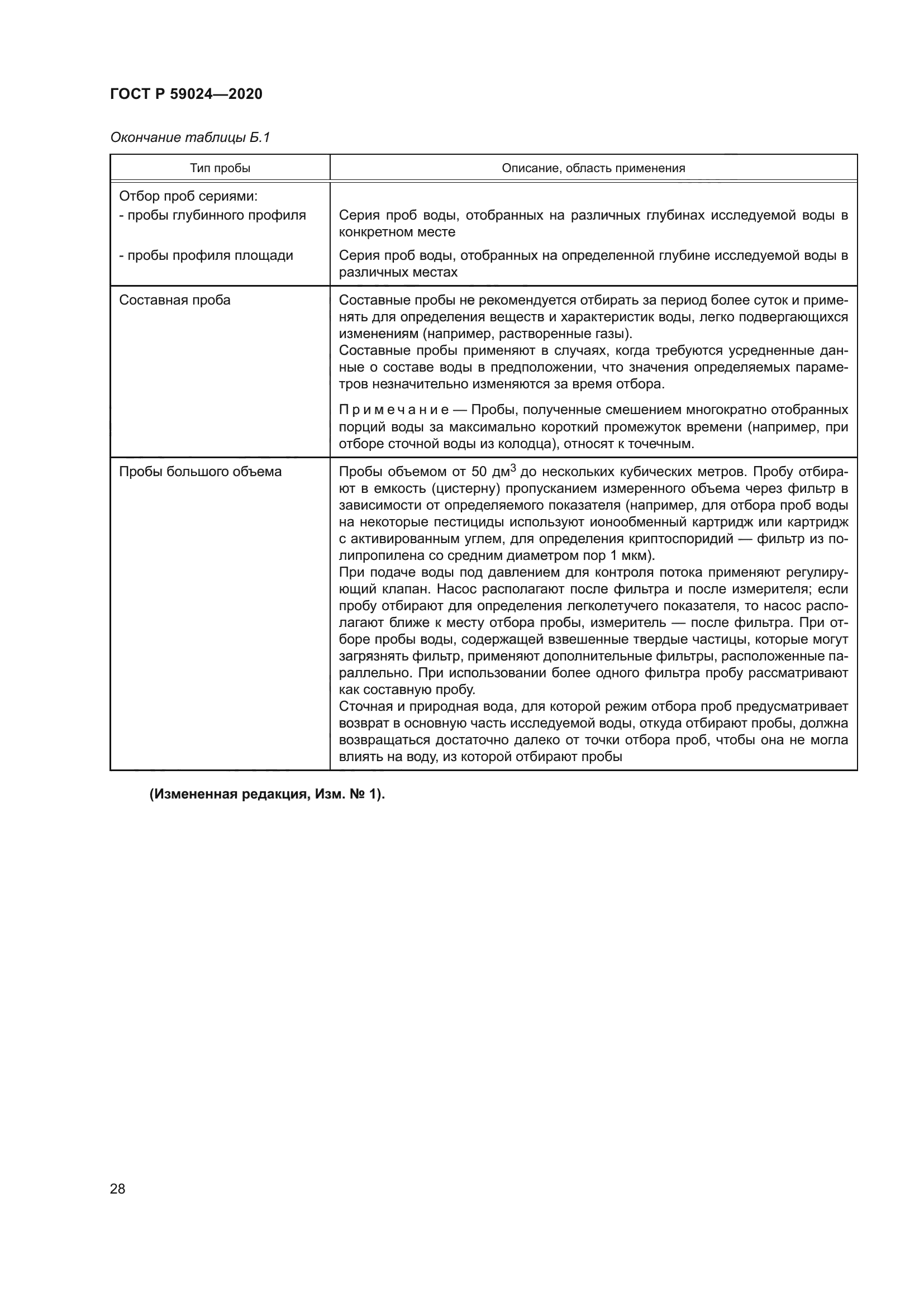 ГОСТ Р 59024-2020