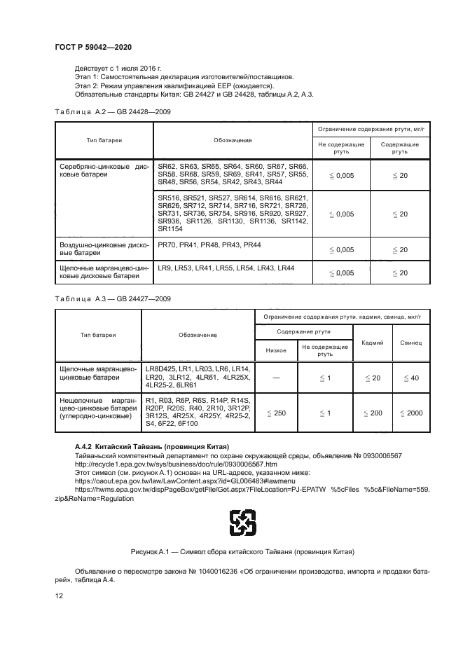 ГОСТ Р 59042-2020