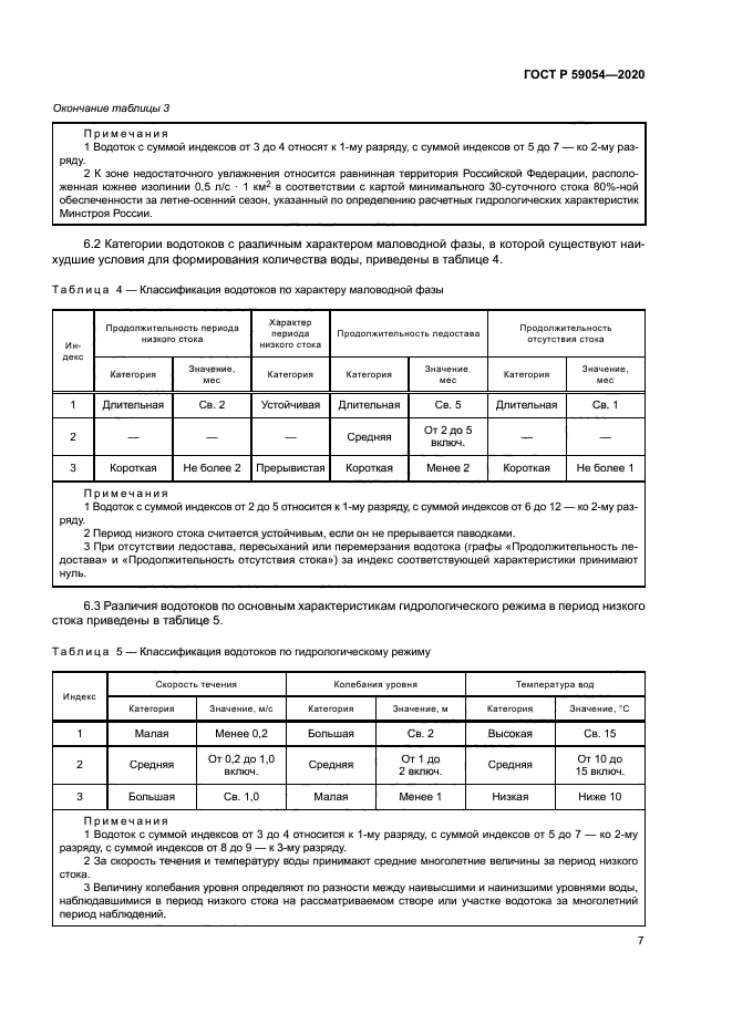 ГОСТ Р 59054-2020