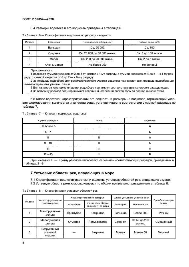 ГОСТ Р 59054-2020