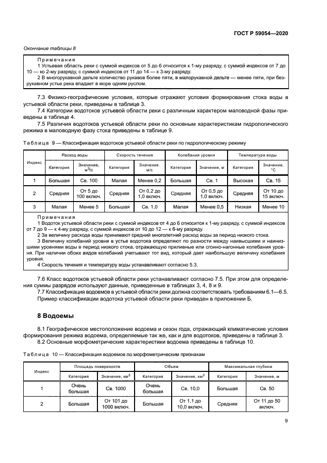 ГОСТ Р 59054-2020