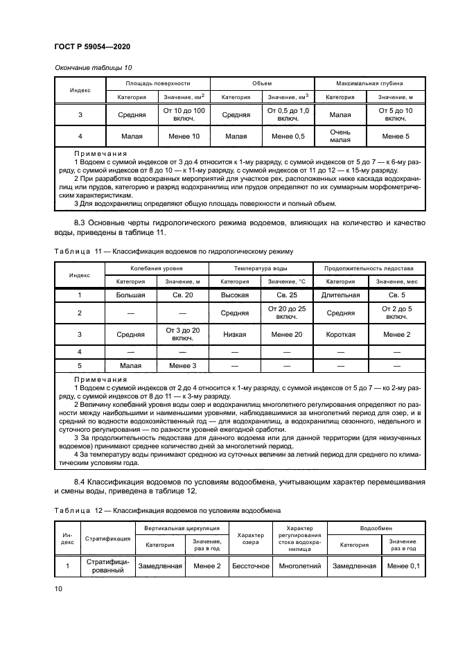 ГОСТ Р 59054-2020