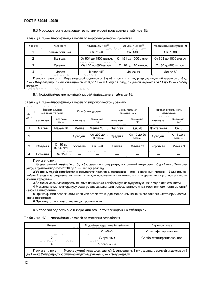 ГОСТ Р 59054-2020