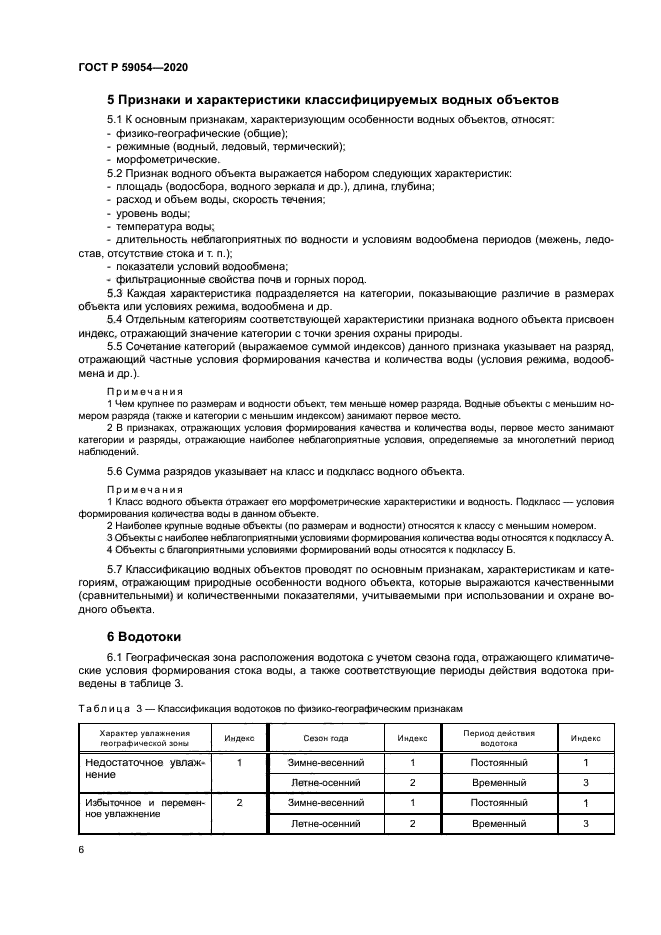 ГОСТ Р 59054-2020