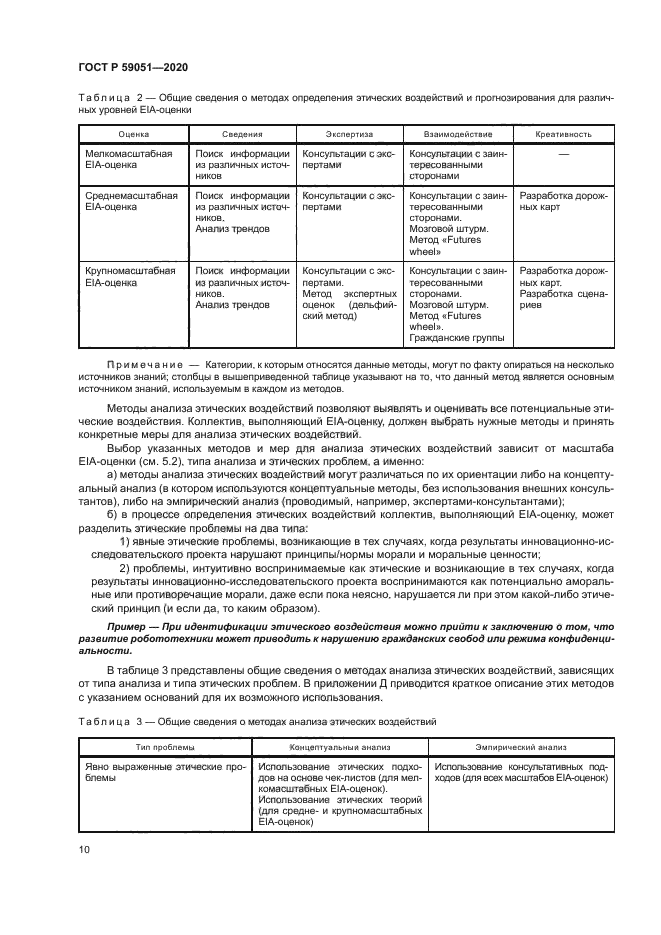 ГОСТ Р 59051-2020