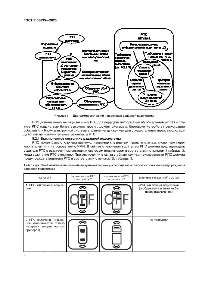 ГОСТ Р 58835-2020