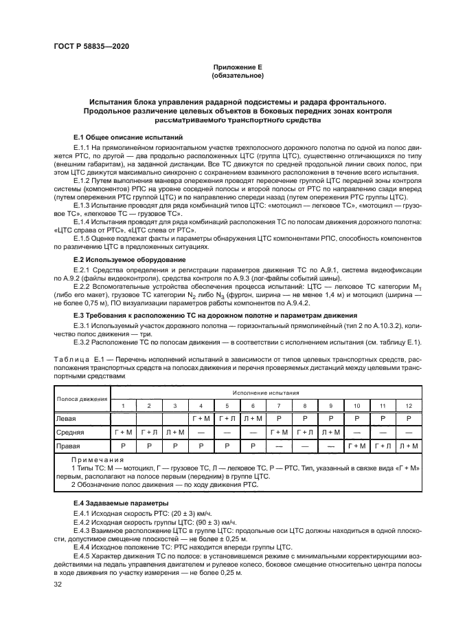 ГОСТ Р 58835-2020