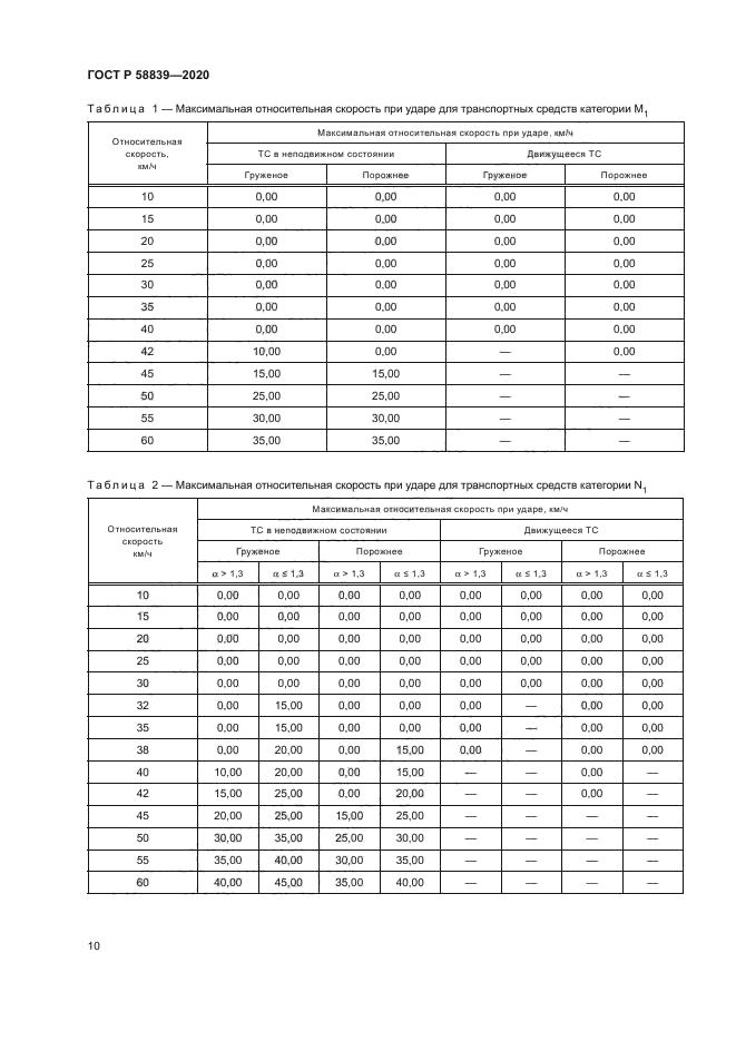 ГОСТ Р 58839-2020