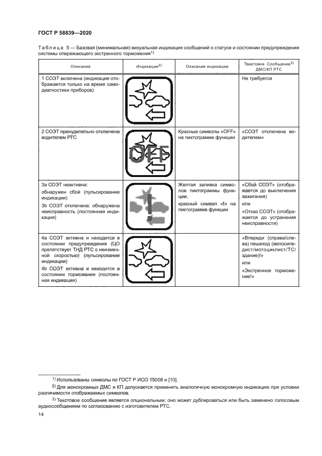 ГОСТ Р 58839-2020