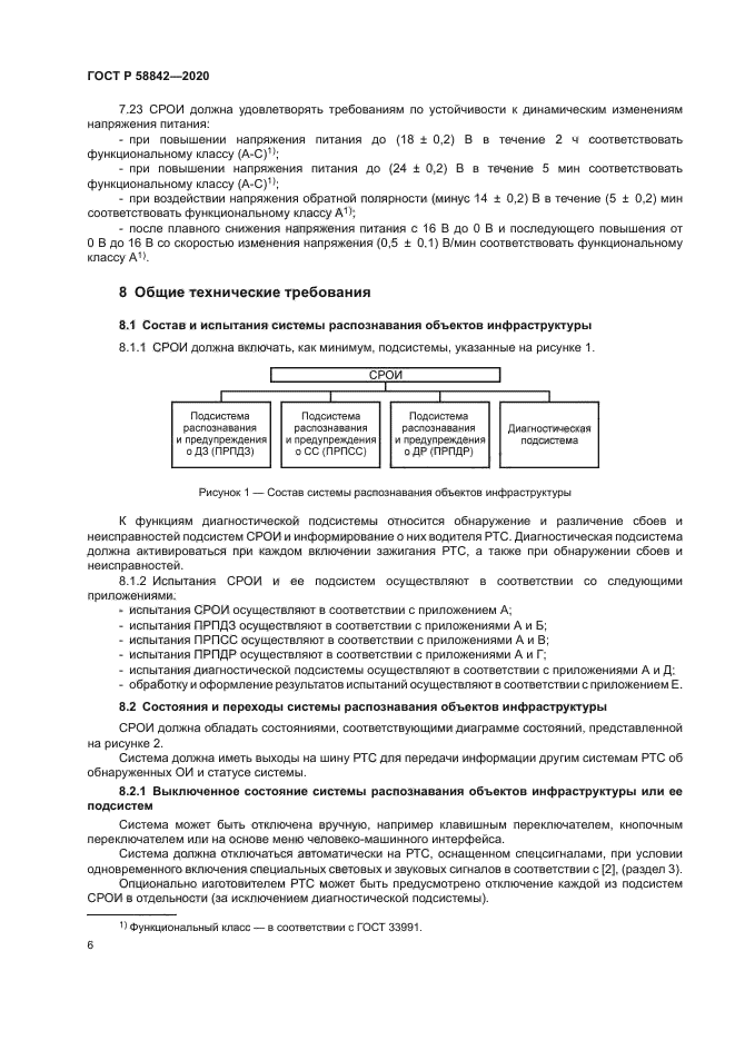 ГОСТ Р 58842-2020