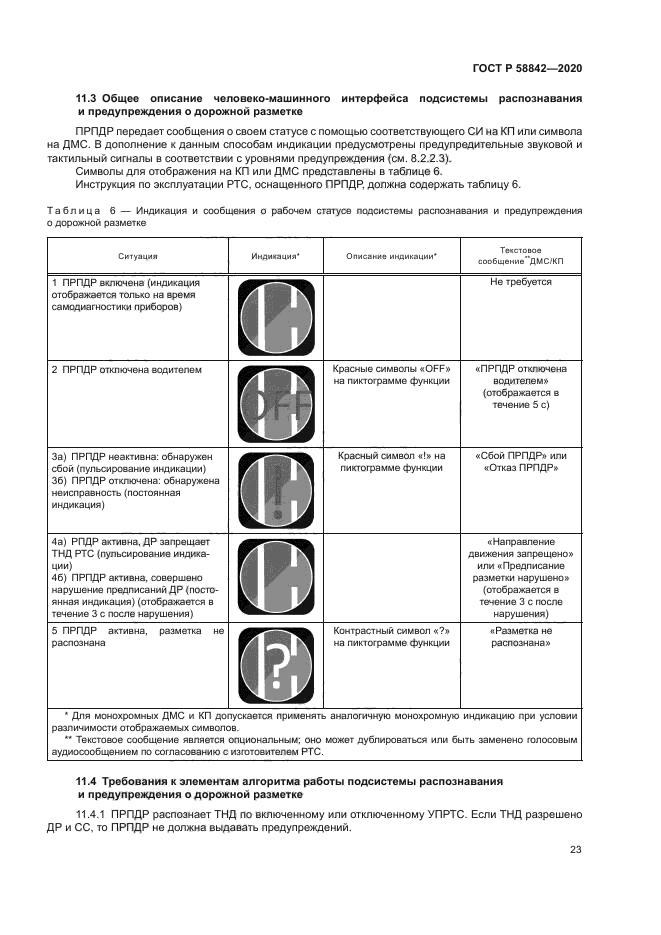 ГОСТ Р 58842-2020