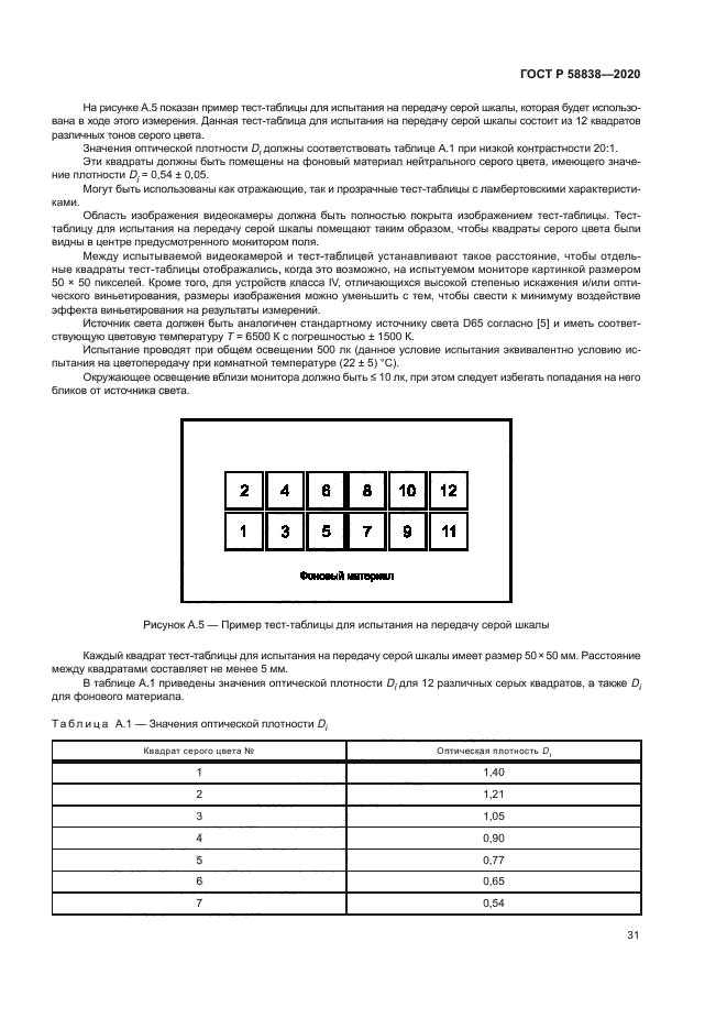 ГОСТ Р 58838-2020