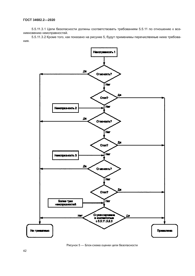 ГОСТ 34682.2-2020