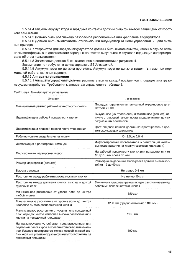 ГОСТ 34682.2-2020