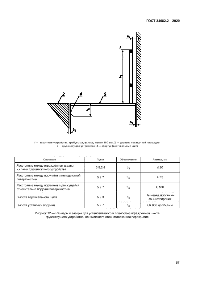 ГОСТ 34682.2-2020