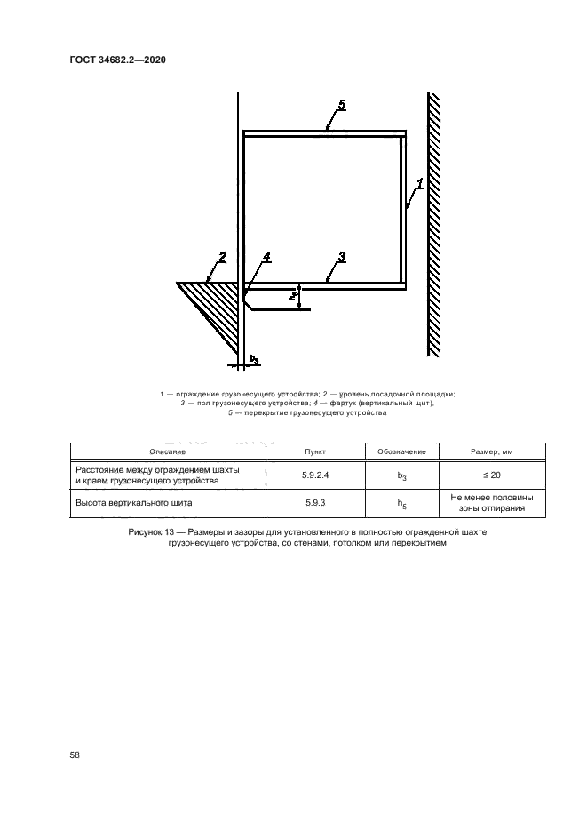 ГОСТ 34682.2-2020