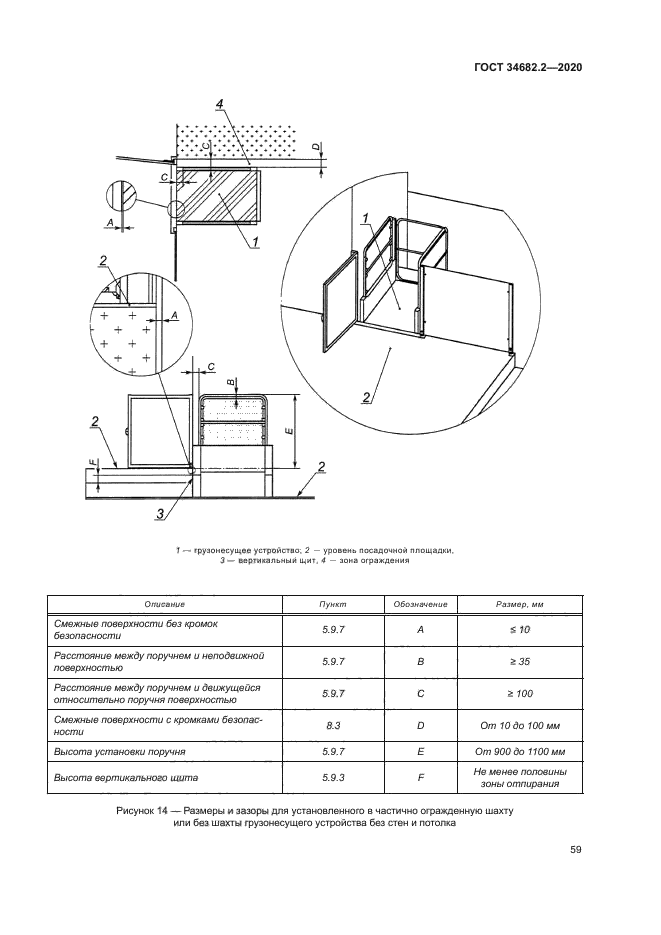 ГОСТ 34682.2-2020