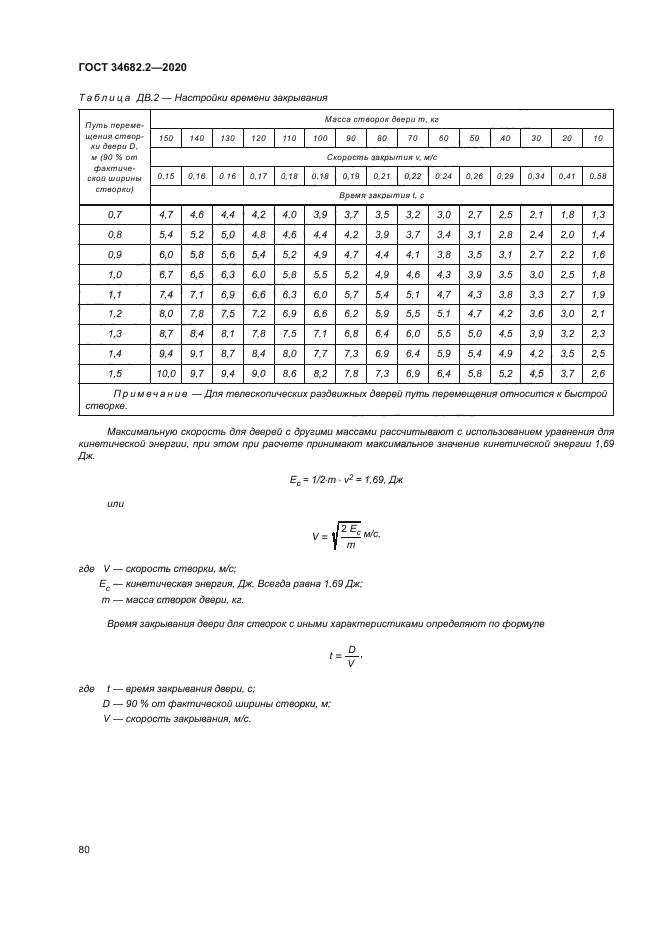ГОСТ 34682.2-2020