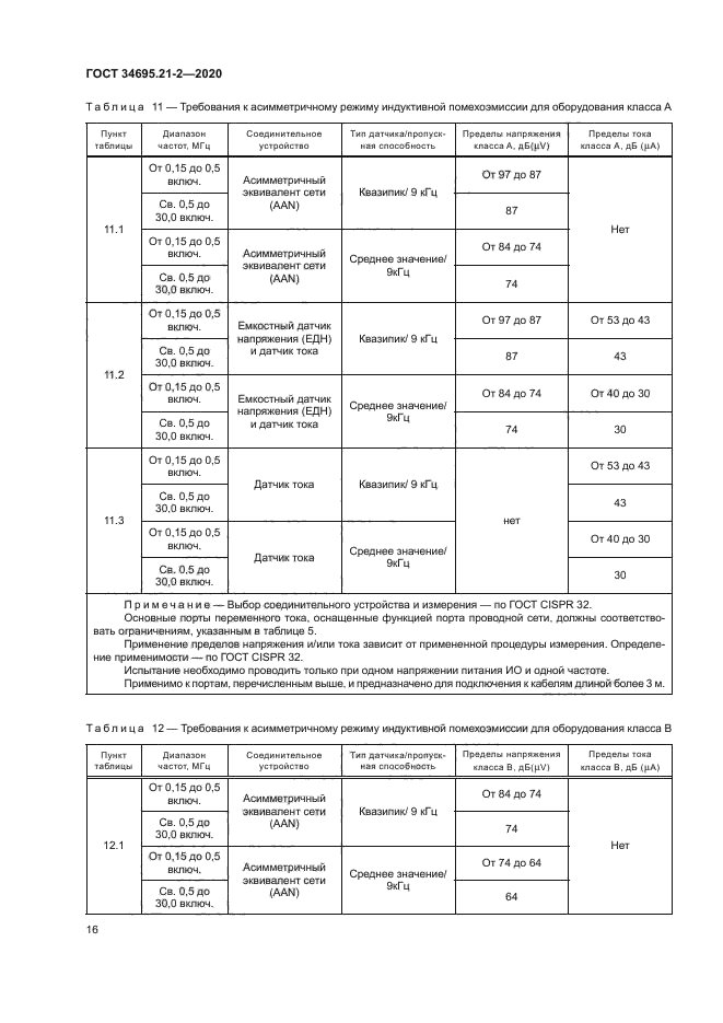 ГОСТ 34695.21-2-2020