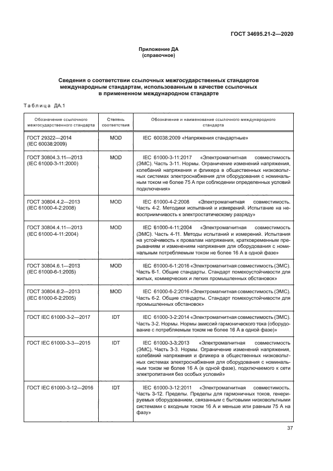 ГОСТ 34695.21-2-2020