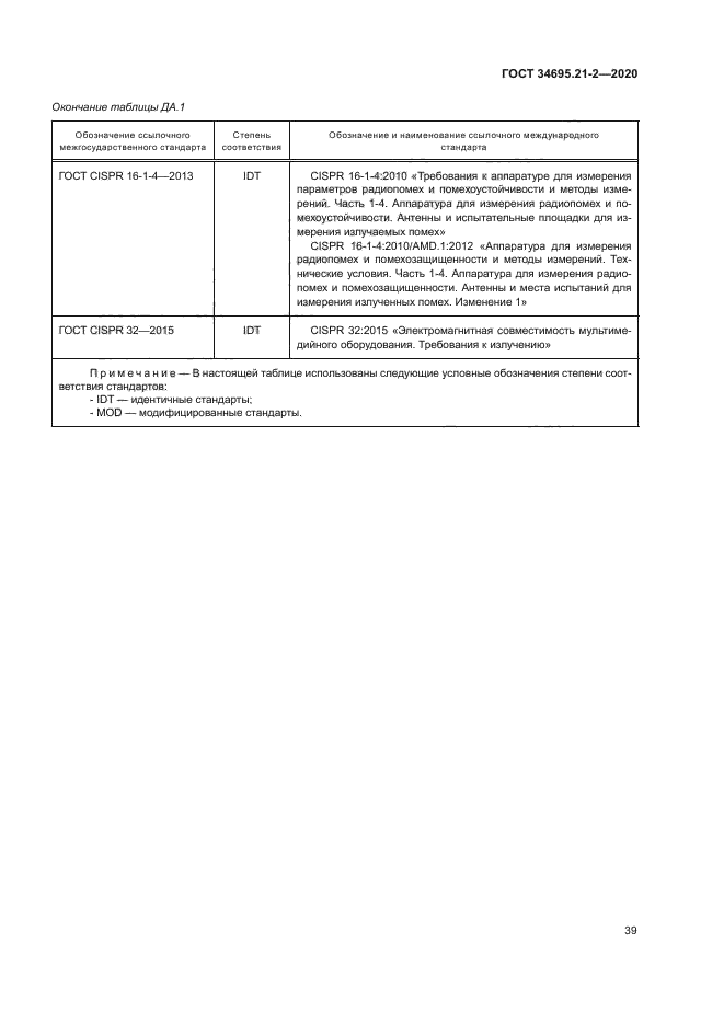 ГОСТ 34695.21-2-2020