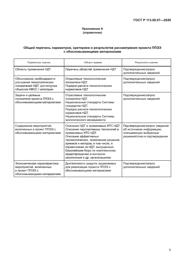 ГОСТ Р 113.00.07-2020