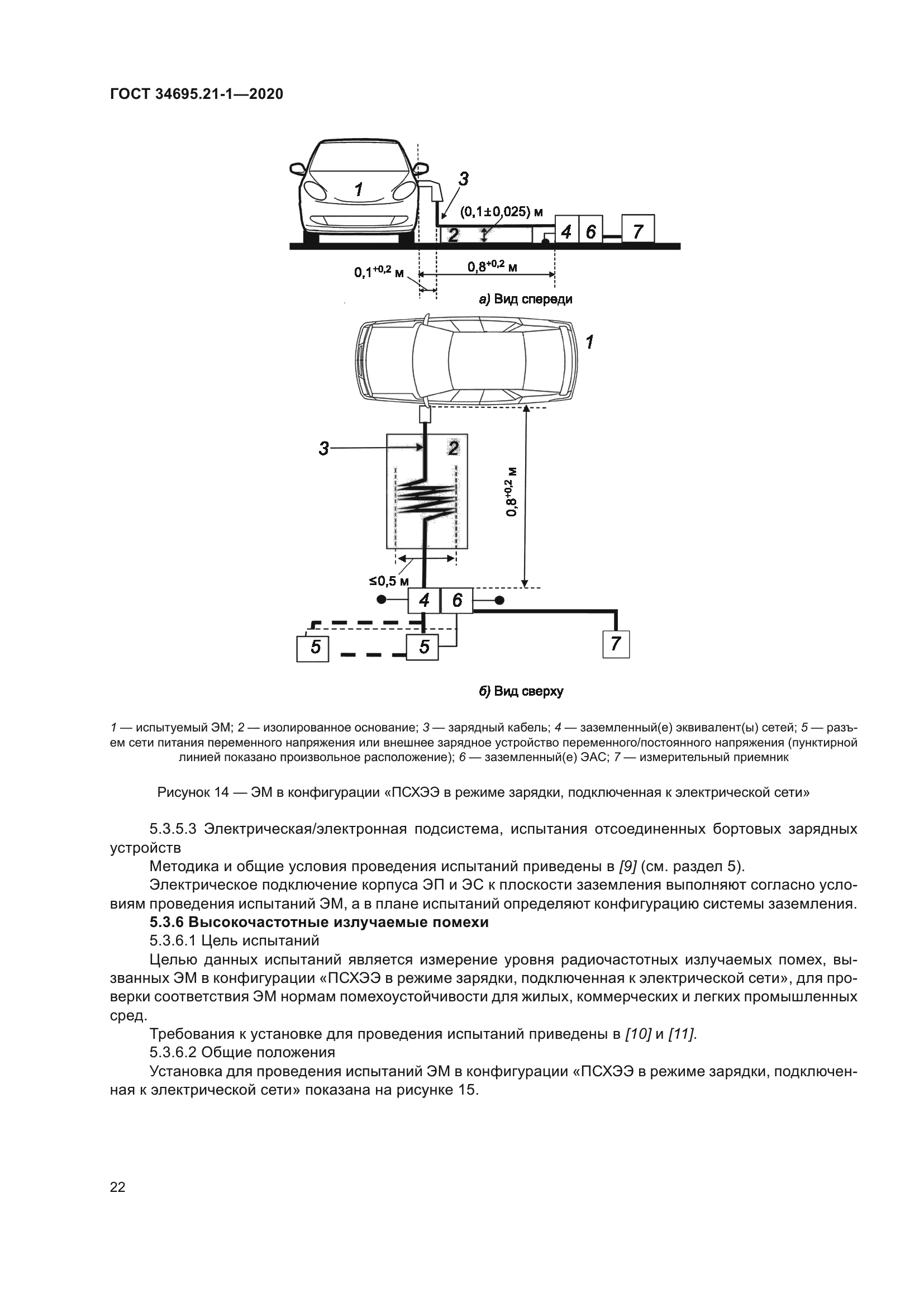 ГОСТ 34695.21-1-2020