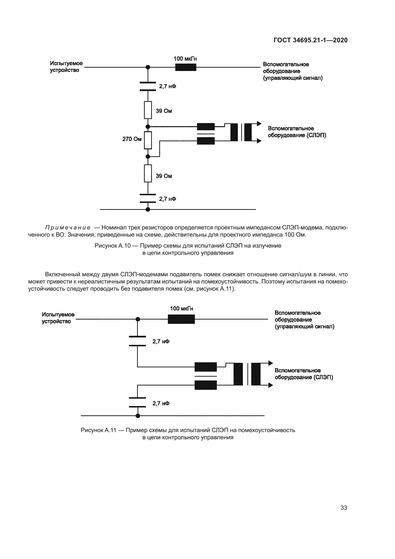 ГОСТ 34695.21-1-2020