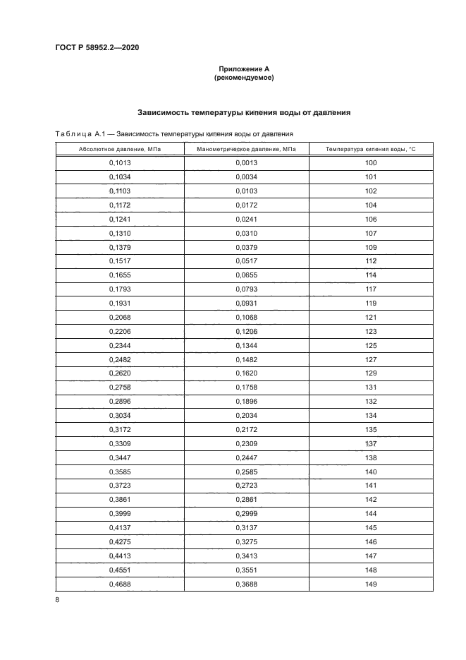 ГОСТ Р 58952.2-2020