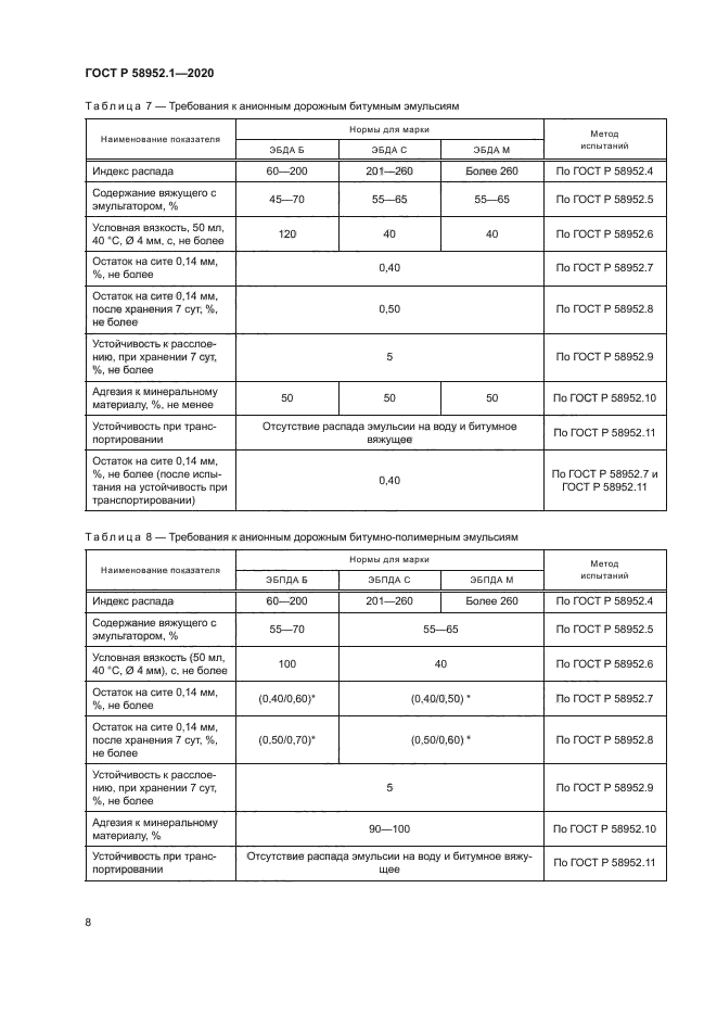 ГОСТ Р 58952.1-2020