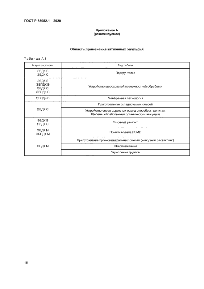 ГОСТ Р 58952.1-2020