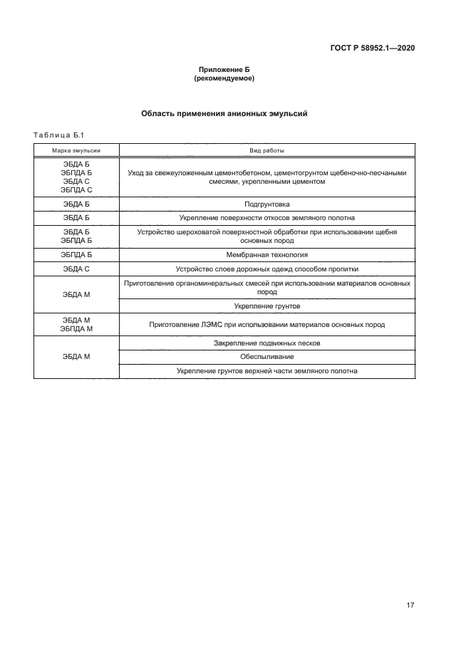 ГОСТ Р 58952.1-2020